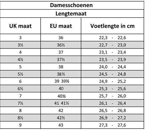 schoenmaat 7 is welke maat.